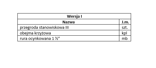 Przegroda legowiskowa, agrafka typu III - miniatura 2