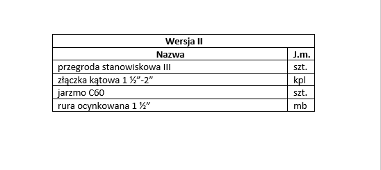 Przegroda legowiskowa, agrafka typu III - miniatura 3
