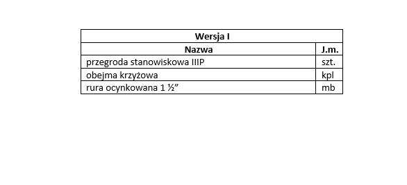 Przegroda legowiskowa, agrafka typu IIIP - miniatura 2